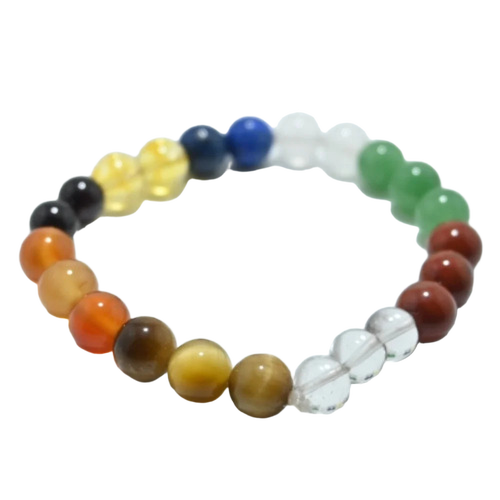 Navratna Stone Bracelet - Color: Multi Color