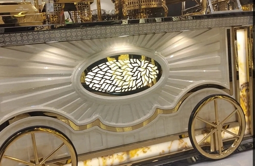 Display Counter