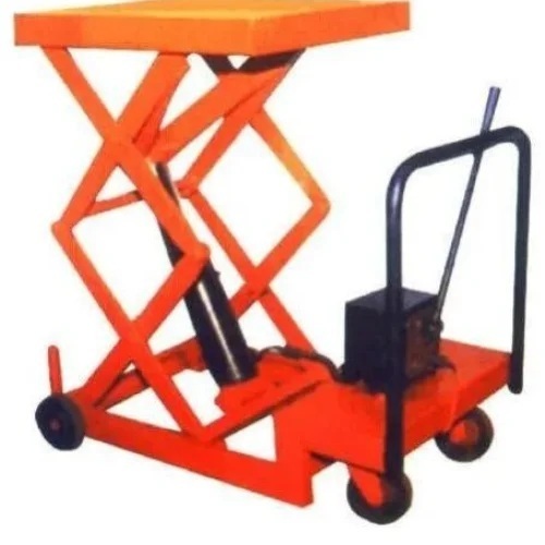 Material Handling Machines