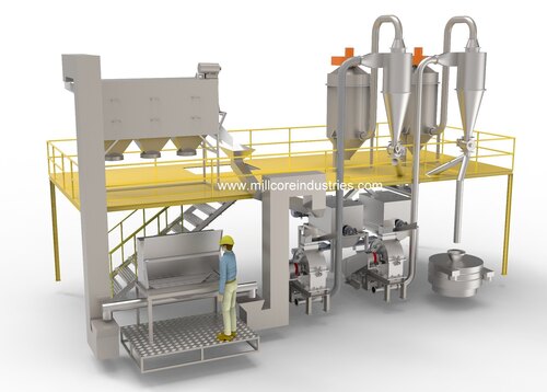 Spice Processing Machinery
