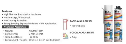 Polyurethane Foam