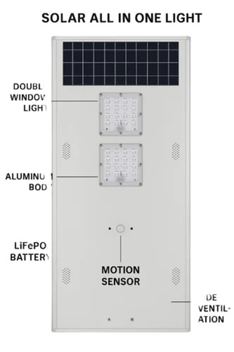 80 Watt Solar Led Street Light