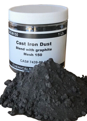 Cast Iron Powder