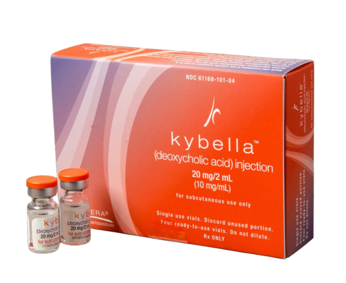 Keybella Premium Cosmetics Sourcing - Product Type: Comestic