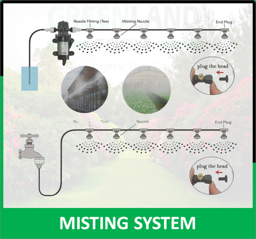 Misting System