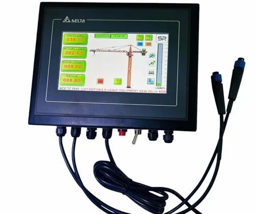Safe Load Indicators