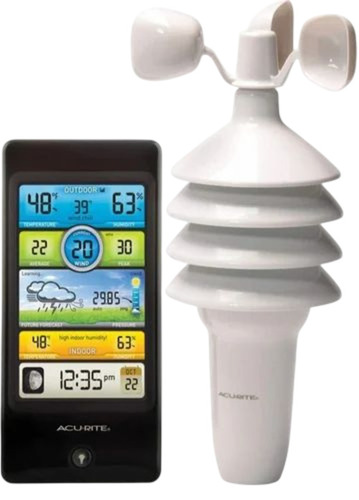 Wireless Digital Anemometer