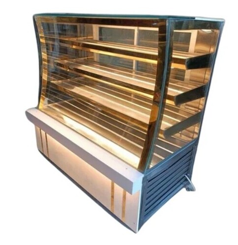 Display Counter