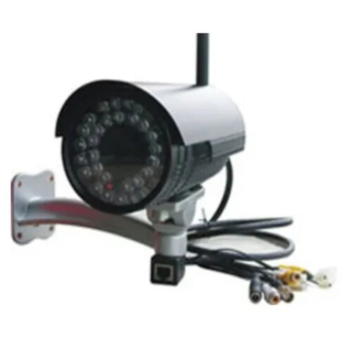 Cctv Camera