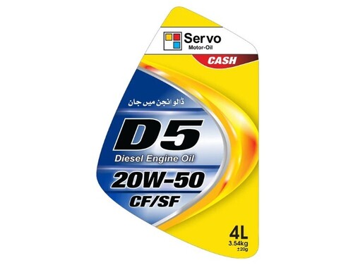 Pvc Automotive Labels