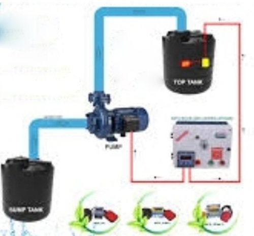 Moto Water Level Controllers
