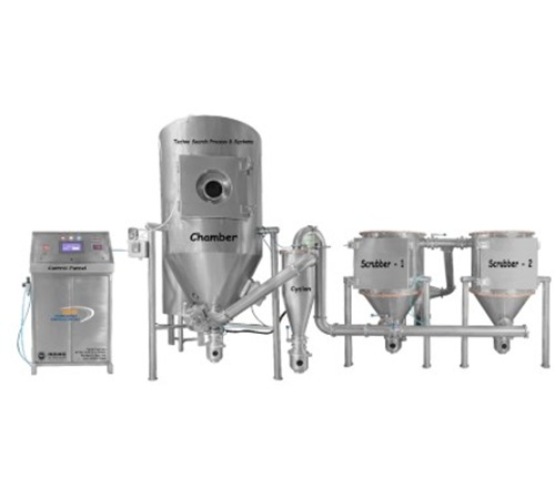 Pilot Spray Dryer