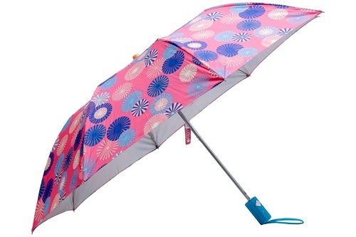 Uv Protective Umbrella