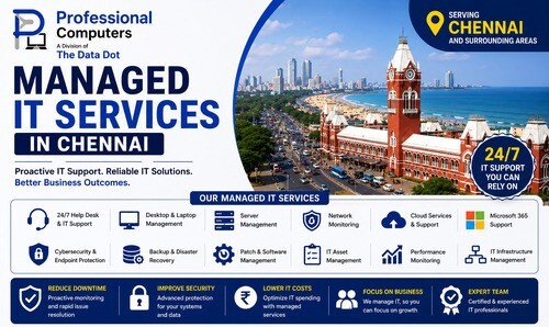 Managed It Services