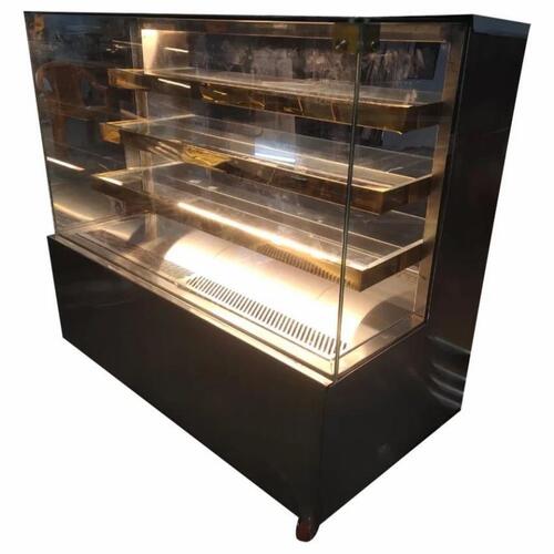 Display Counter