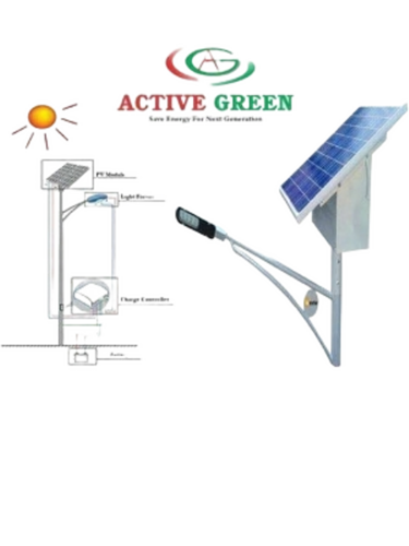 Solar Street Light - Application: Commercial
