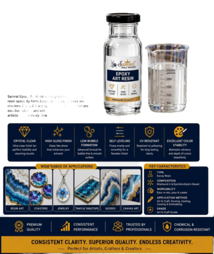 Epoxy Art Resin