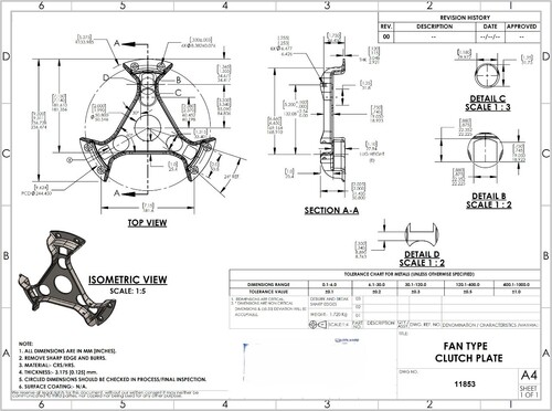 design facility