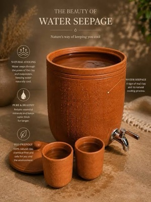 Water Pots - Material: Clay