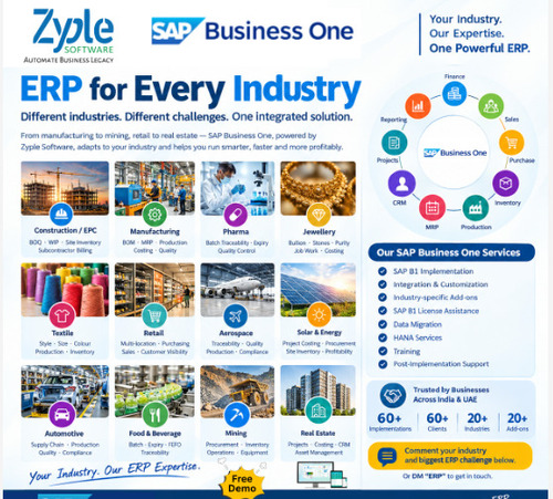 SAP B1 Software