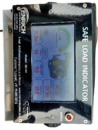 Load Moment Indicator