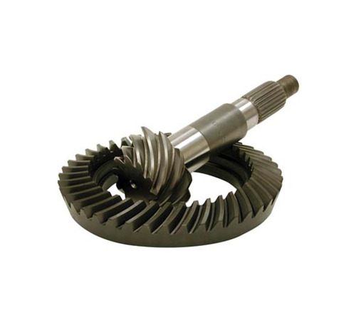 Forging Gear