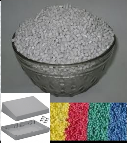 PP 20% Talc Filled Compound