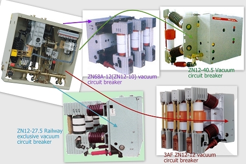 Circuit Breaker Spring Mechanism