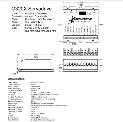 servo drives