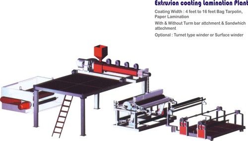 Paper Lamination Plant