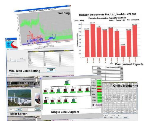 Rishabh Energy Management System Software Development Service