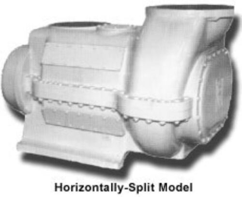 Premium Design Horizontal Split Compressor