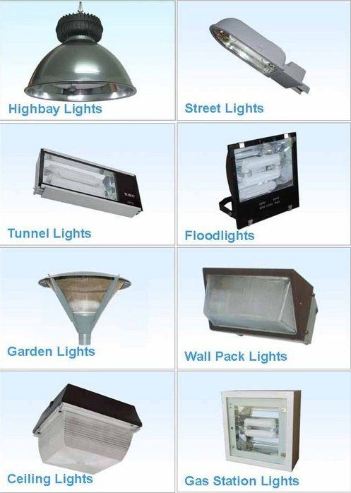 Electrodeless Induction Lamps