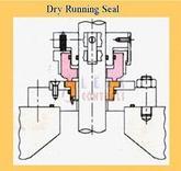  ड्राई रनिंग सील