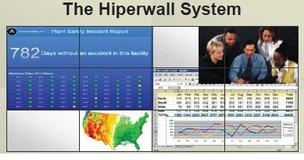 Hiperwall-videowalls