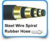 Hydraulic Hose