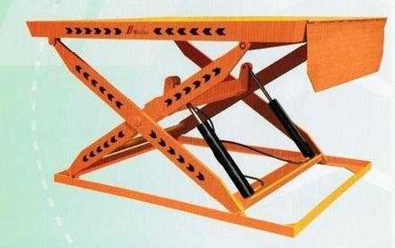 HYDRAULIC SCISSOR LIFT TABLES