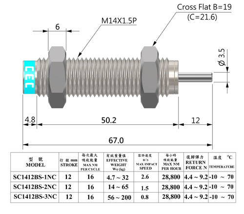 Sc 1412 Bs Nc Shock Absorbers