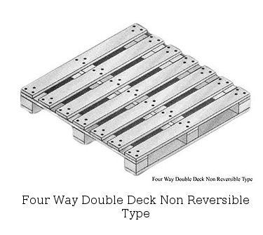 Four Way Double Deck Non Reversible Type Pallets