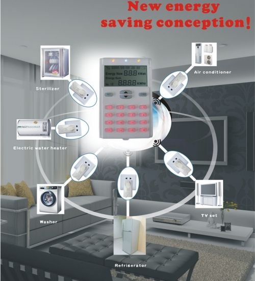 Wireless Electricity Energy Cost Saving Monitor And Control System