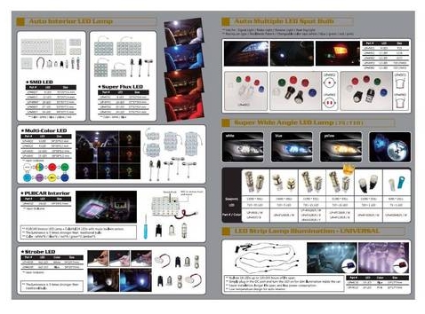 Auto Led Light By APET Technology Co., Ltd.