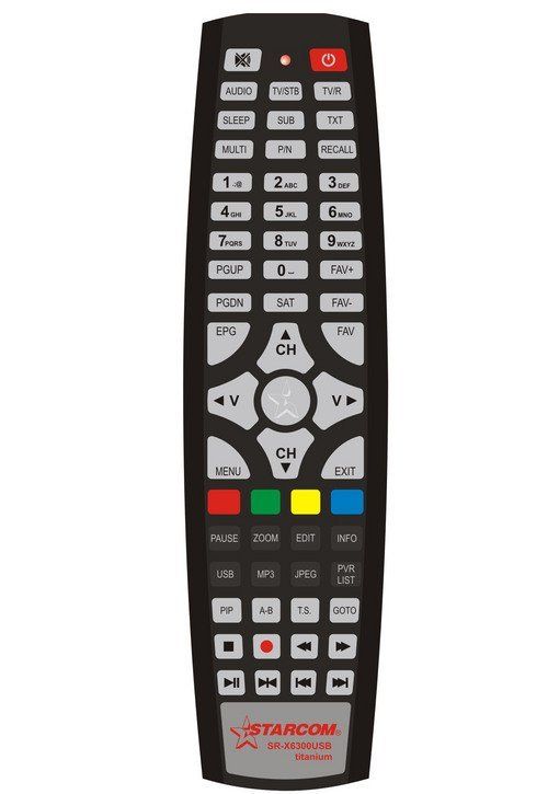 best television remote