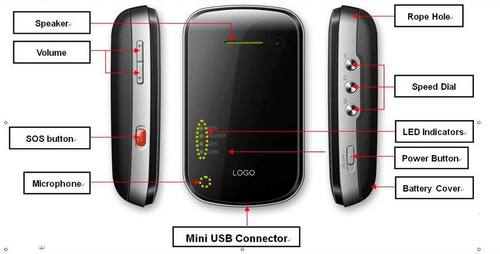 GPS Tracker For Elder, Pets and Child 