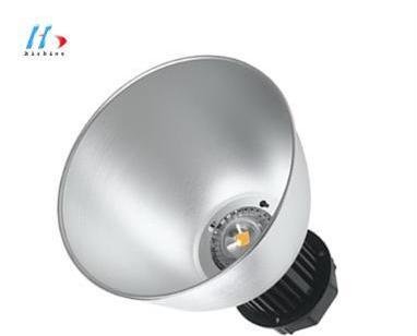 Led Industrial Lights