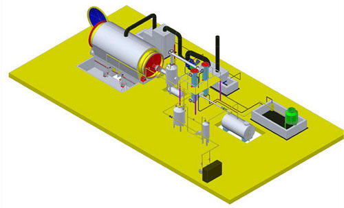 Tyre Recycling Plant - 10 Ton/day Capacity, 1500 Sq. Meters Space Requirement | High Output Of Carbon Black, Furnace Oil & Steel, Efficient Operation