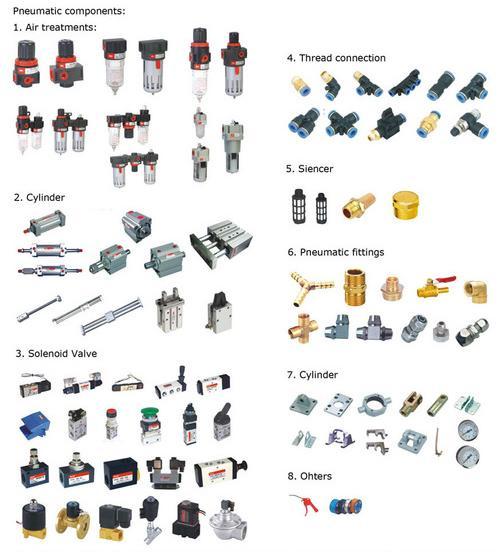 SMC Type AR2000 Air Pressure Regulators