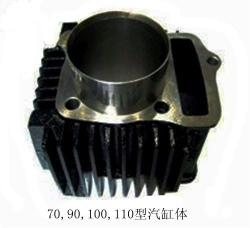 Motorcycle Cylinder Block