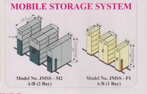 Mobile Storage System And Compactors