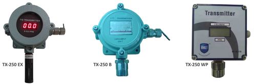 Gas Transmitters With Alpha Numeric Display Test Range: Ppm