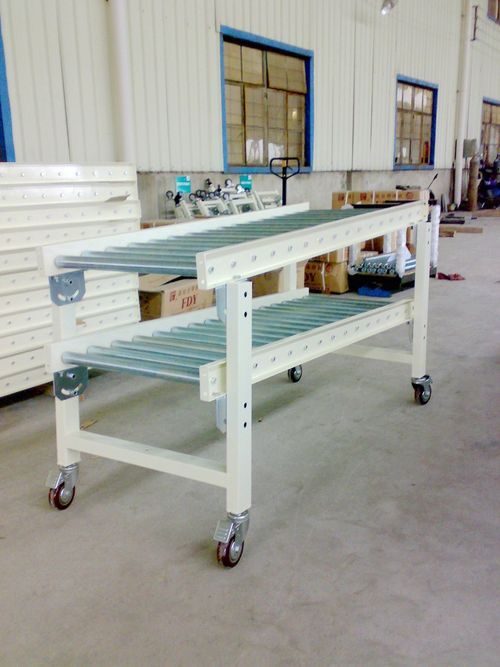 Gravity Roller Conveyor